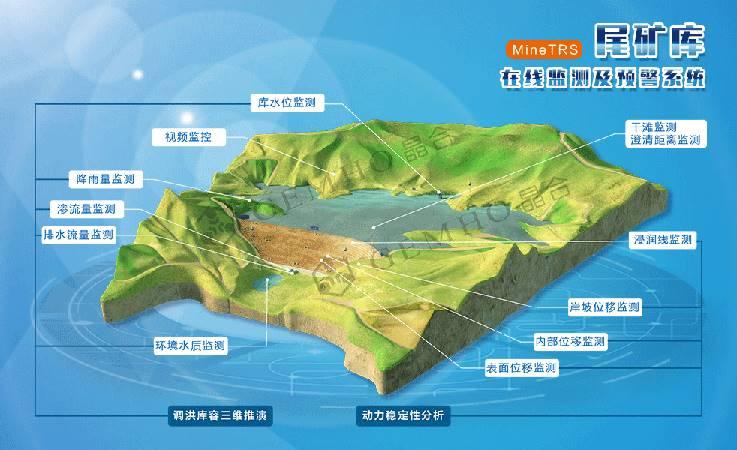 威海晶合数字矿山技术致力于数字矿山产品的研发和生产,包括